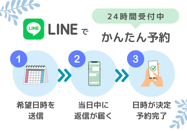 LINE予約の案内