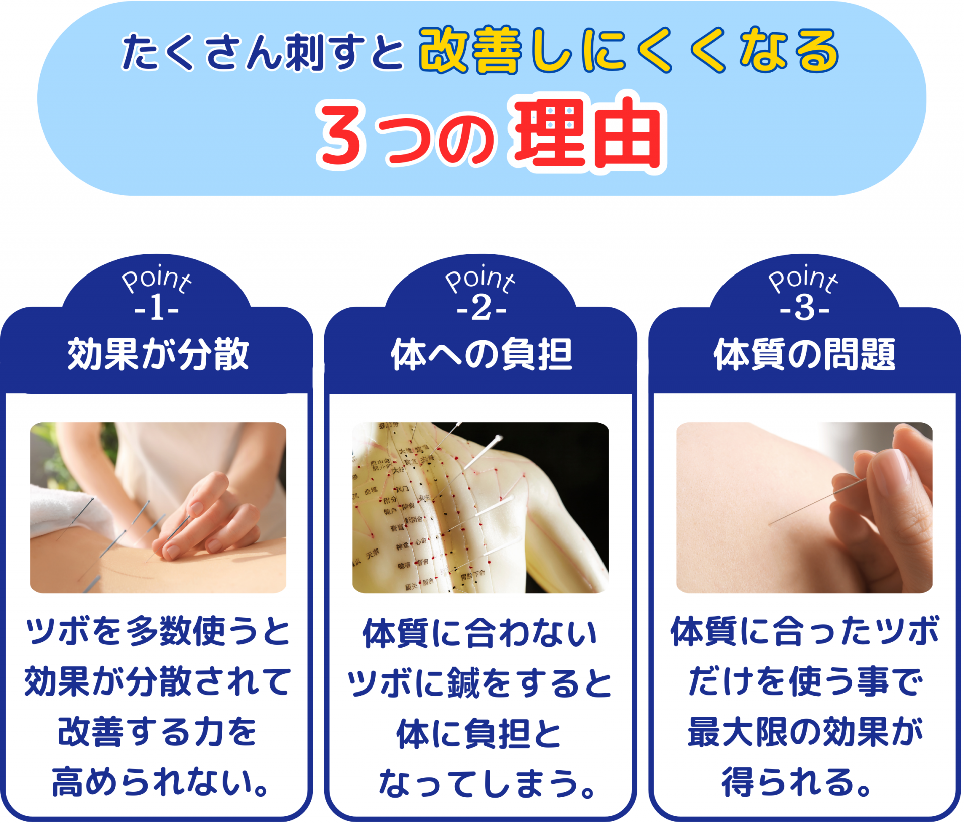 鍼が少ない3つの理由