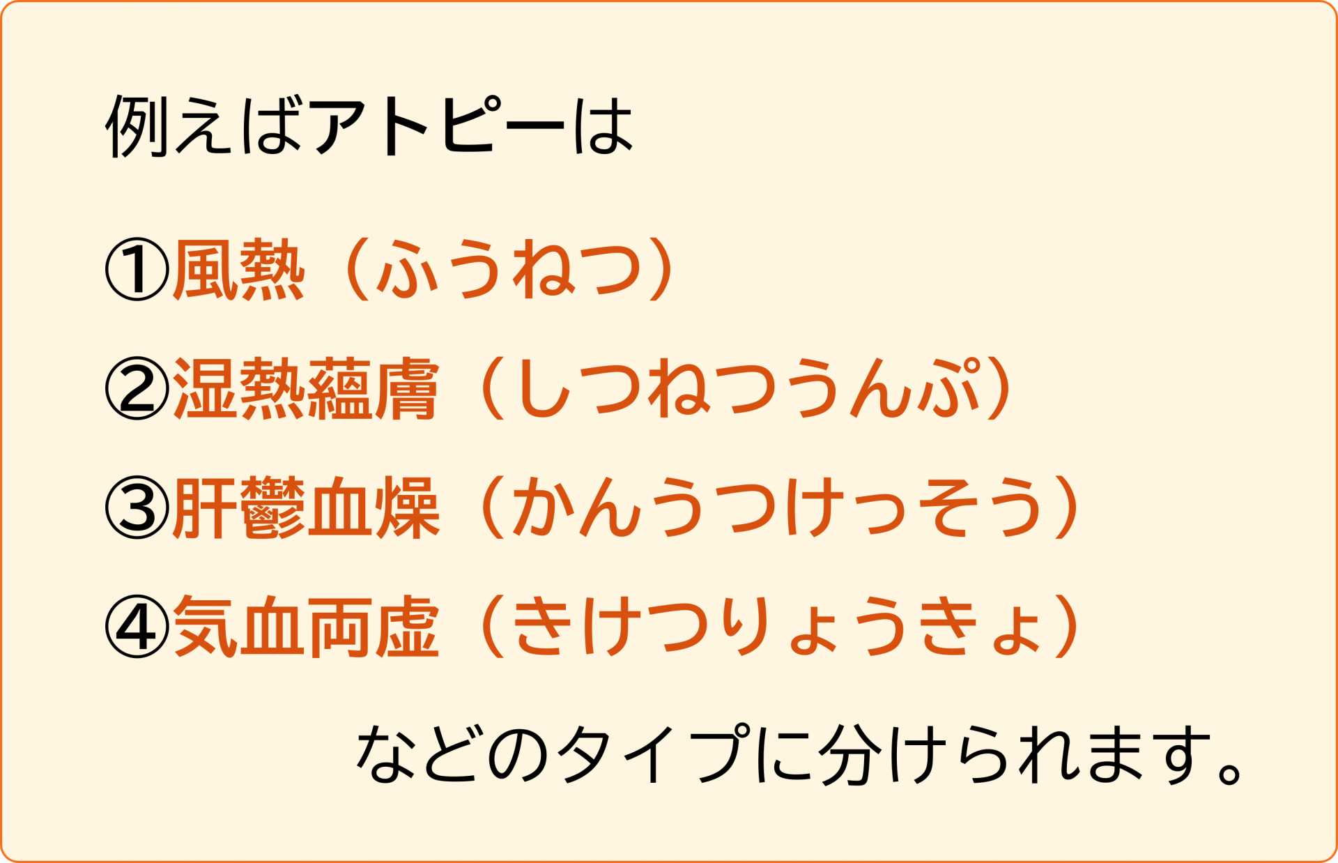 アトピーのタイプ分類