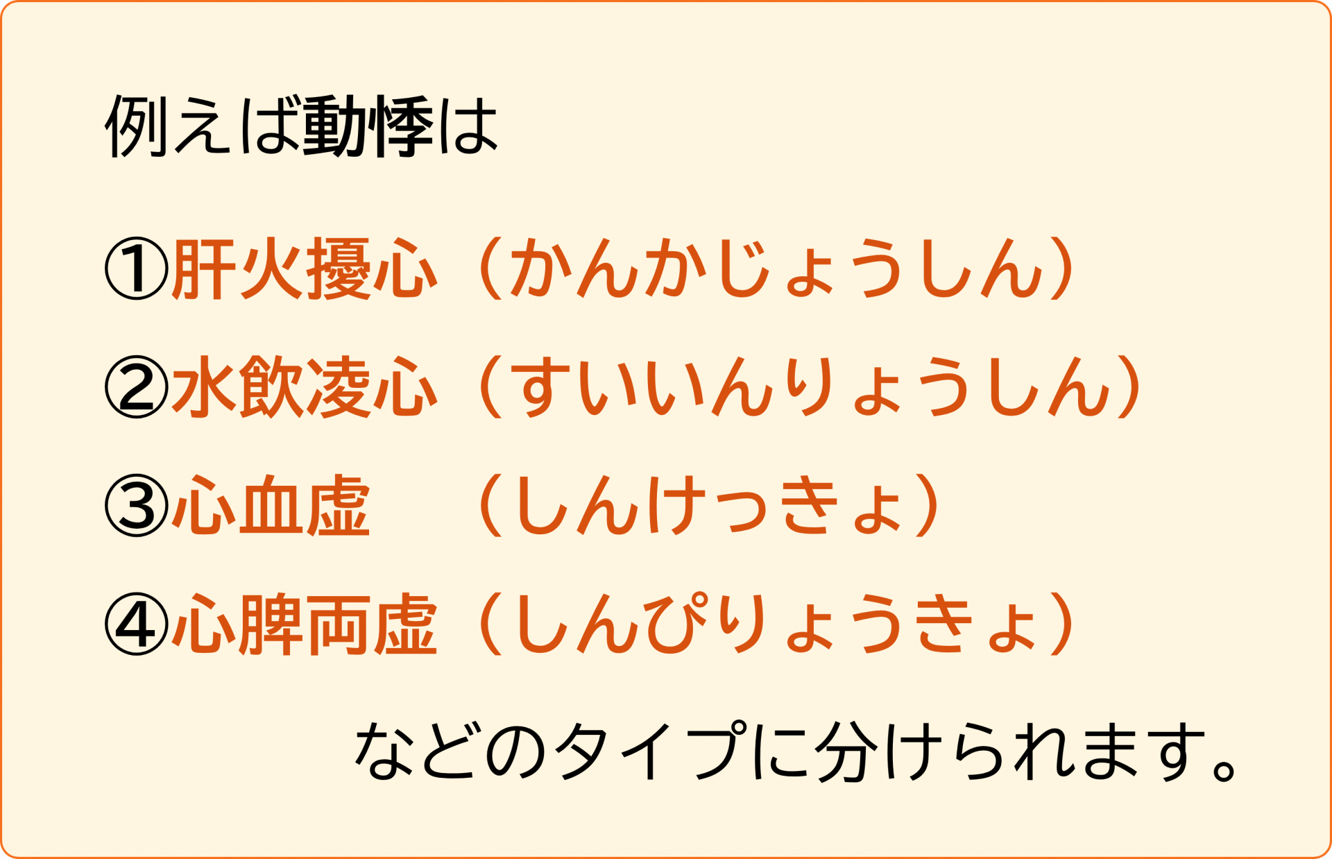 動悸のタイプ分類