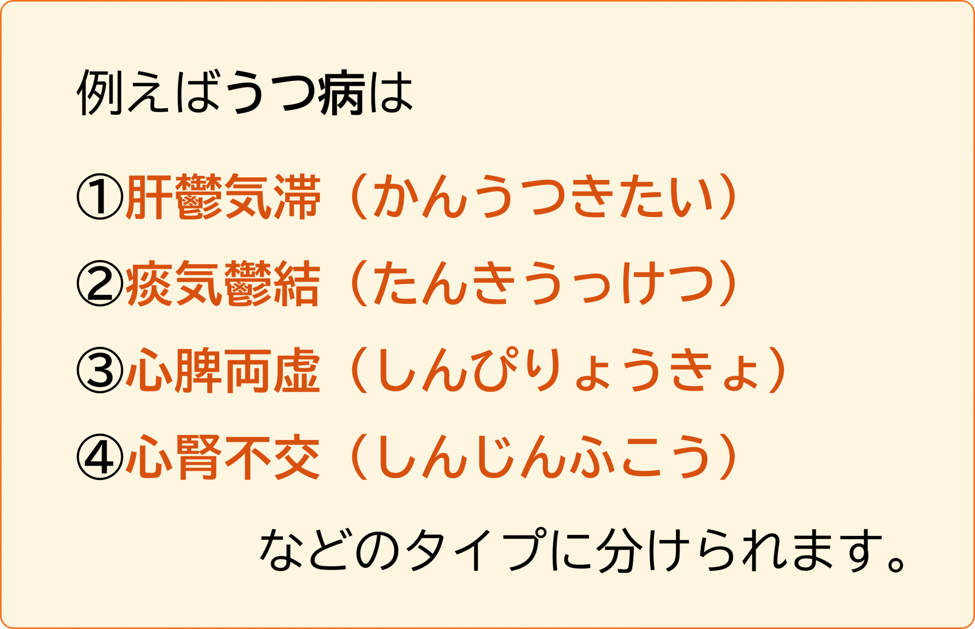 うつ病のタイプ分類