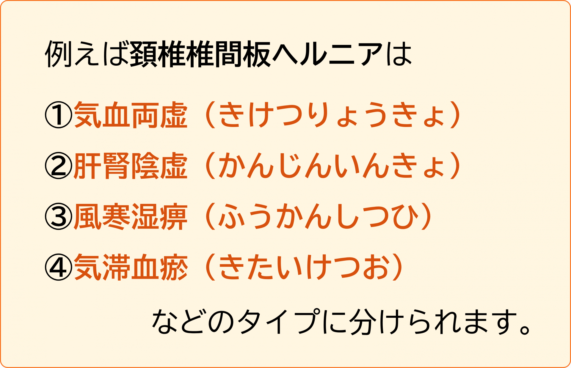 頚椎椎間板ヘルニアのタイプ分類