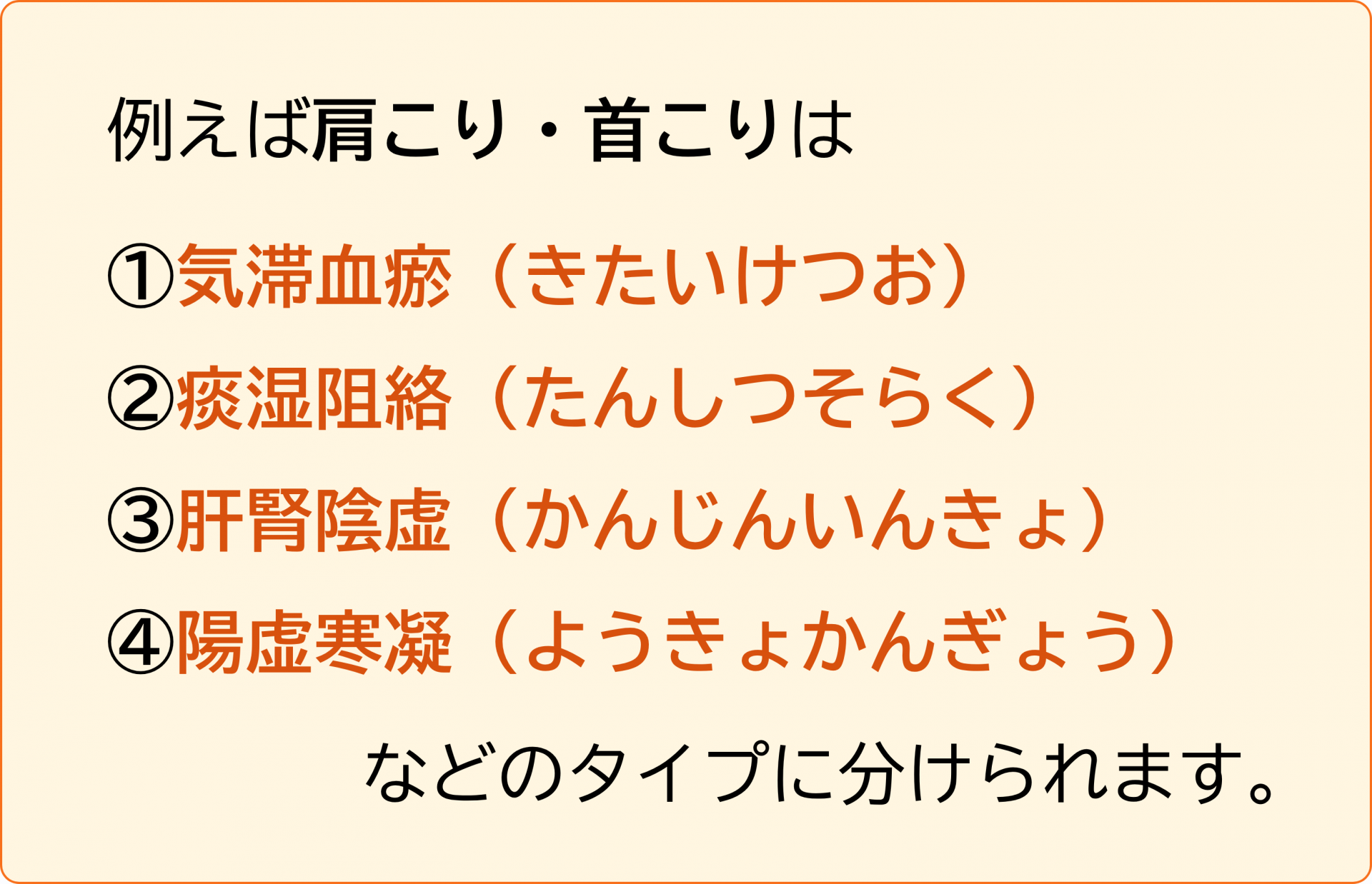 肩こり・首こりのタイプ分類