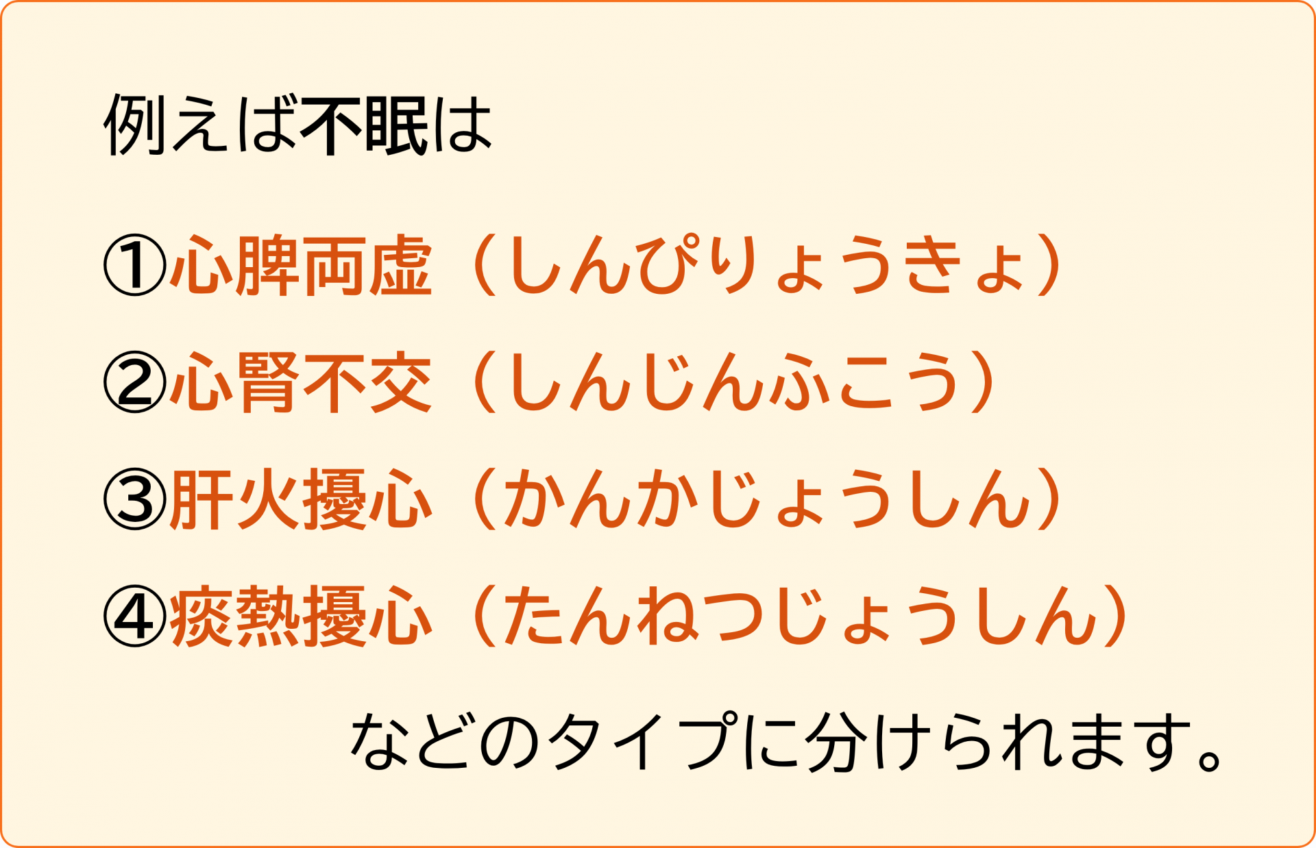 不眠のタイプ分類