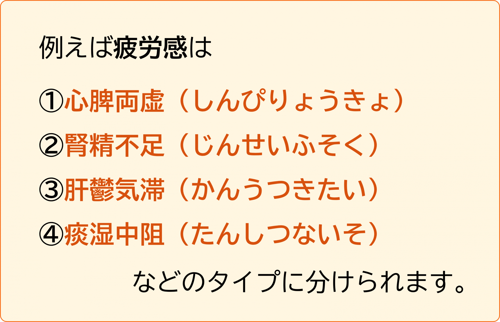 疲労感のタイプ分類