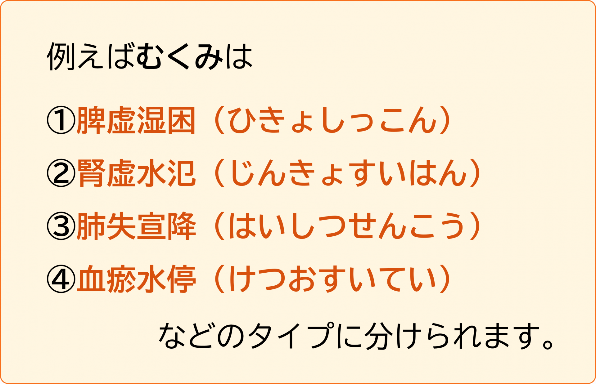 むくみのタイプ分類