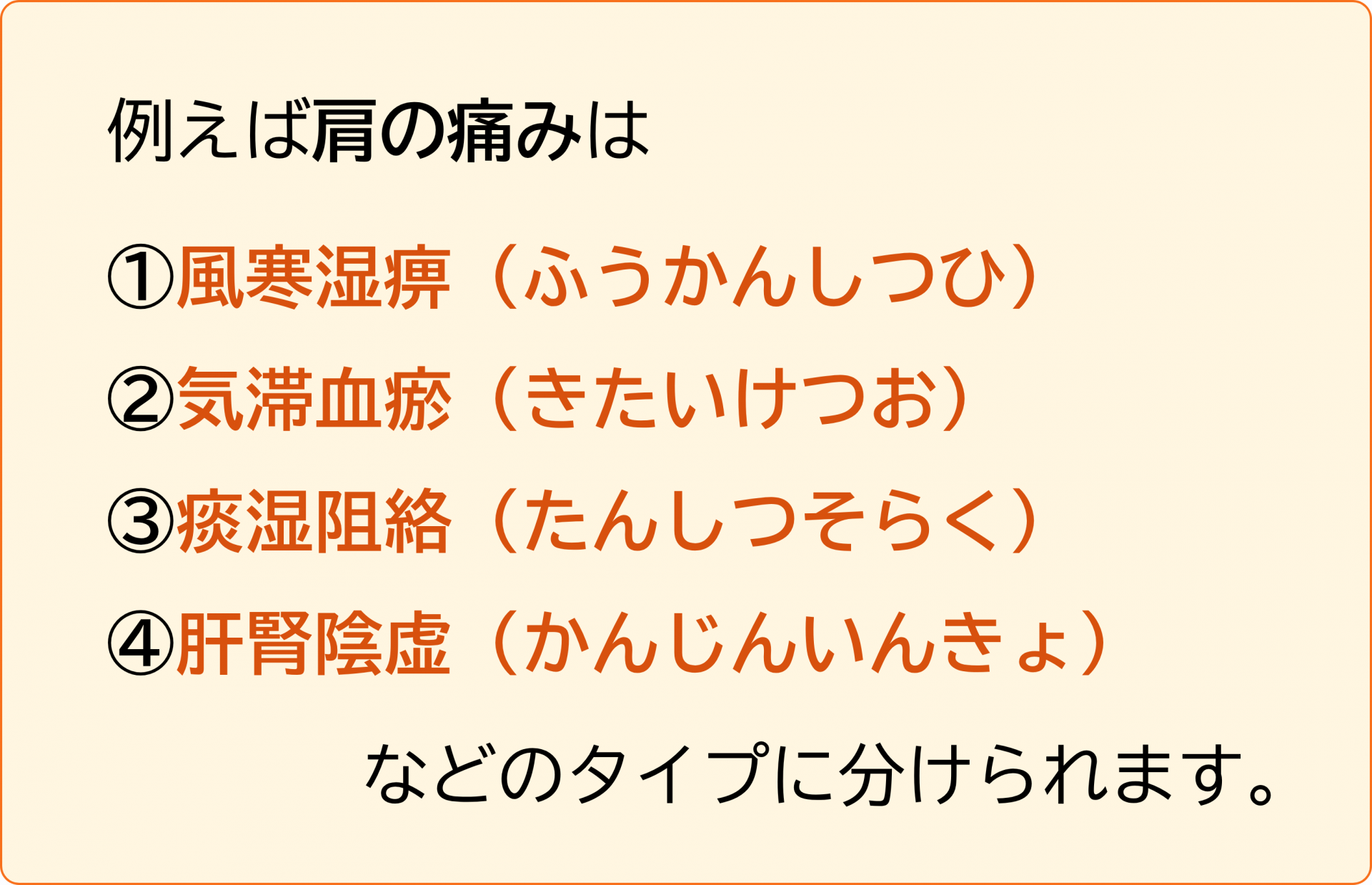 肩の痛みのタイプ分類
