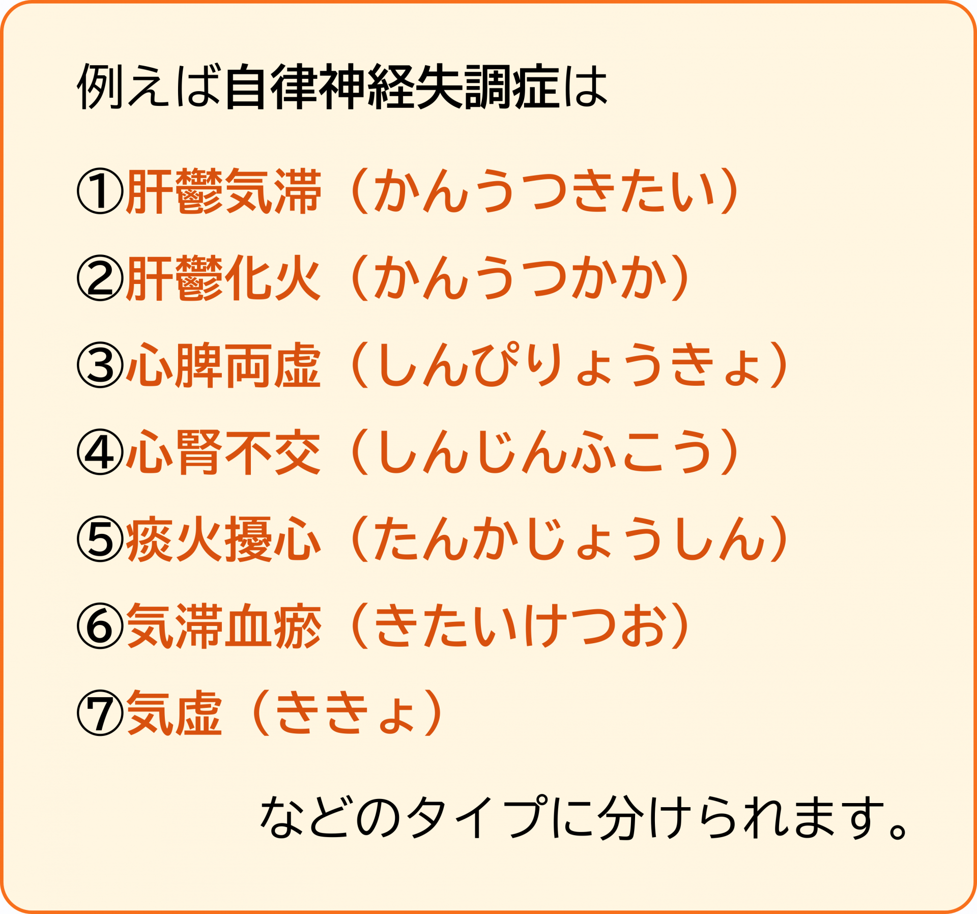 自律神経失調症のタイプ分類
