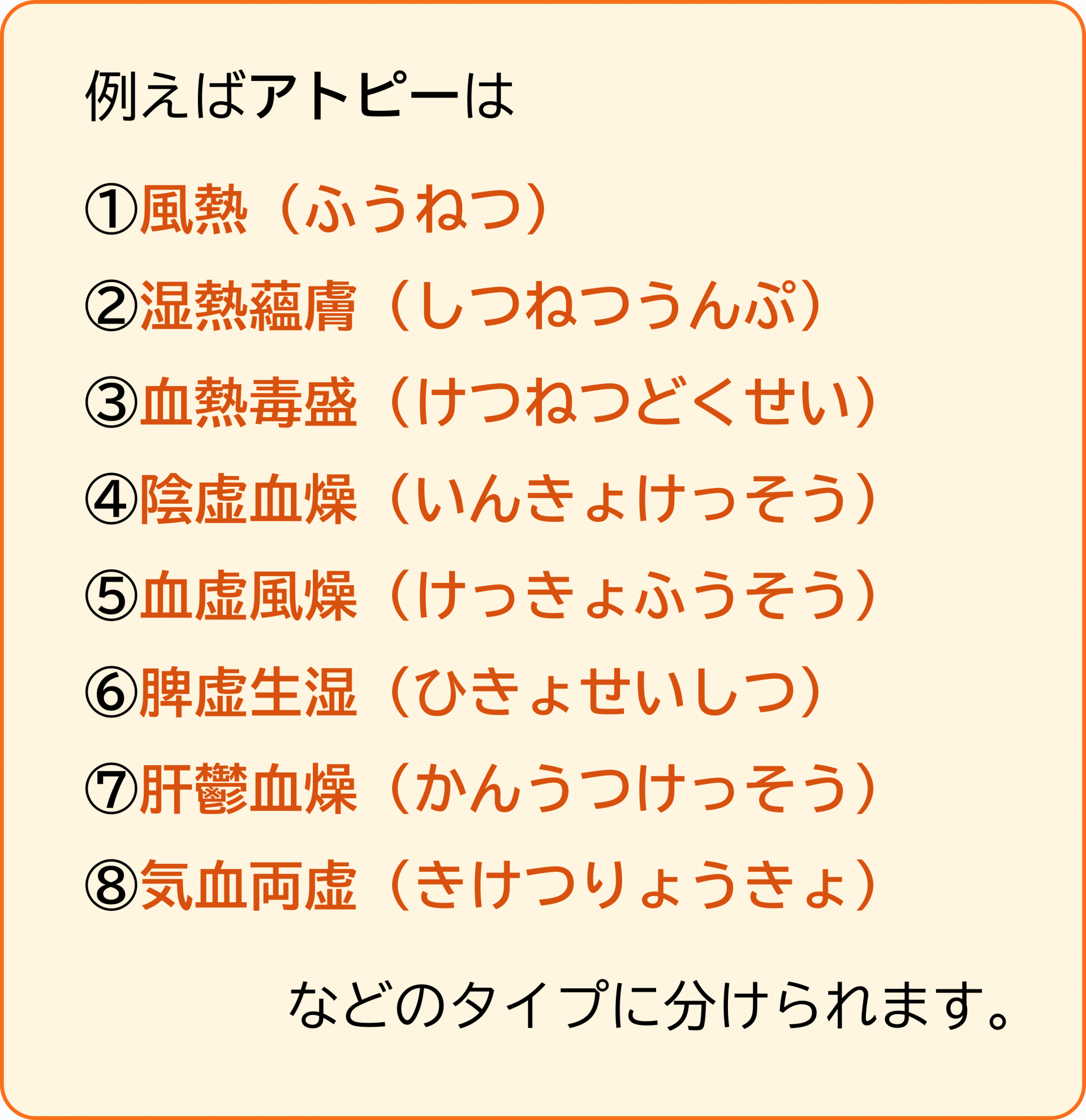 アトピーのタイプ分類