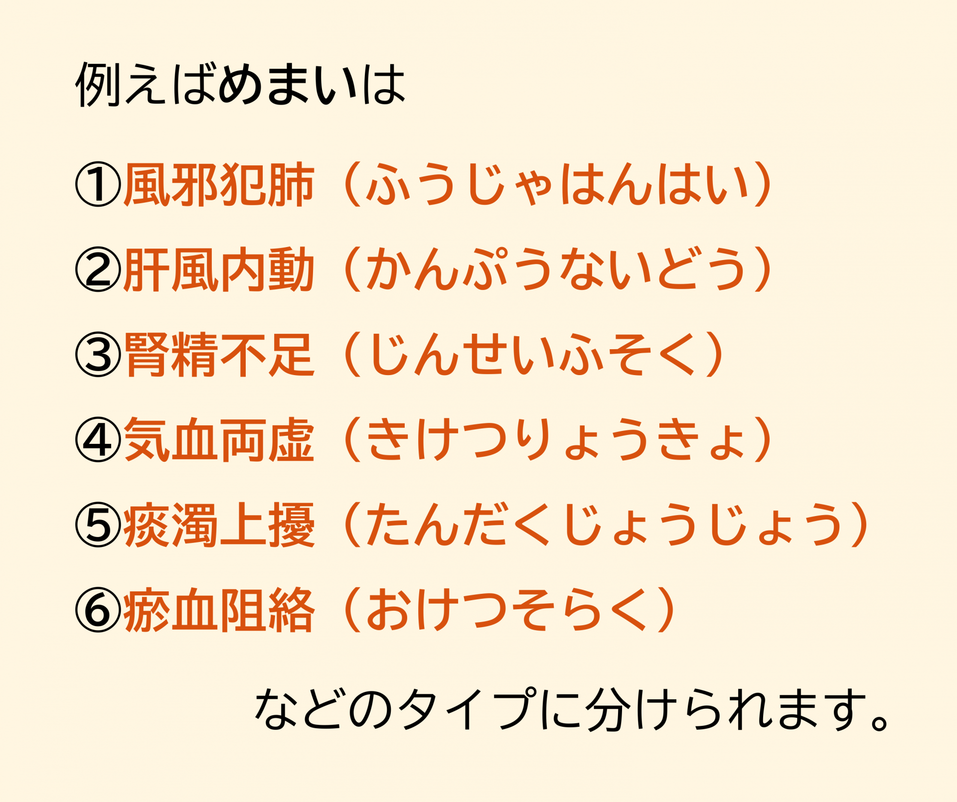 めまいのタイプ分類