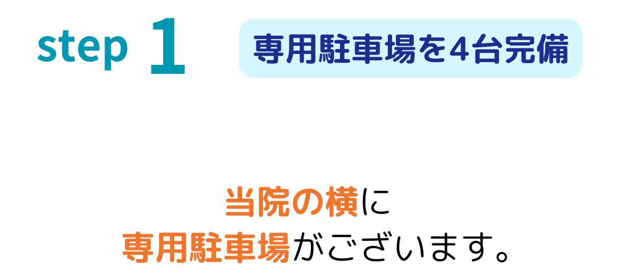 専用駐車場を4台完備