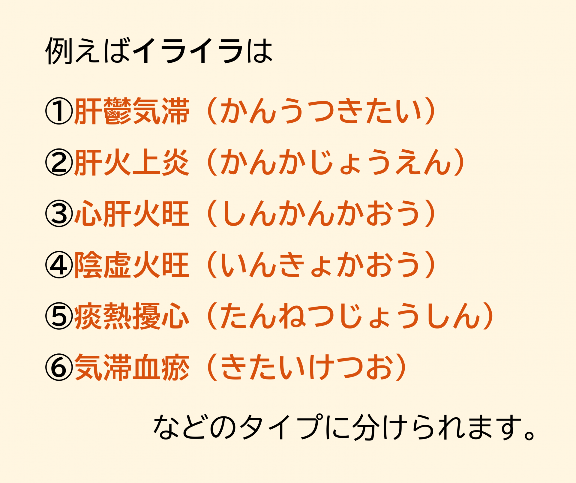 イライラのタイプ分類