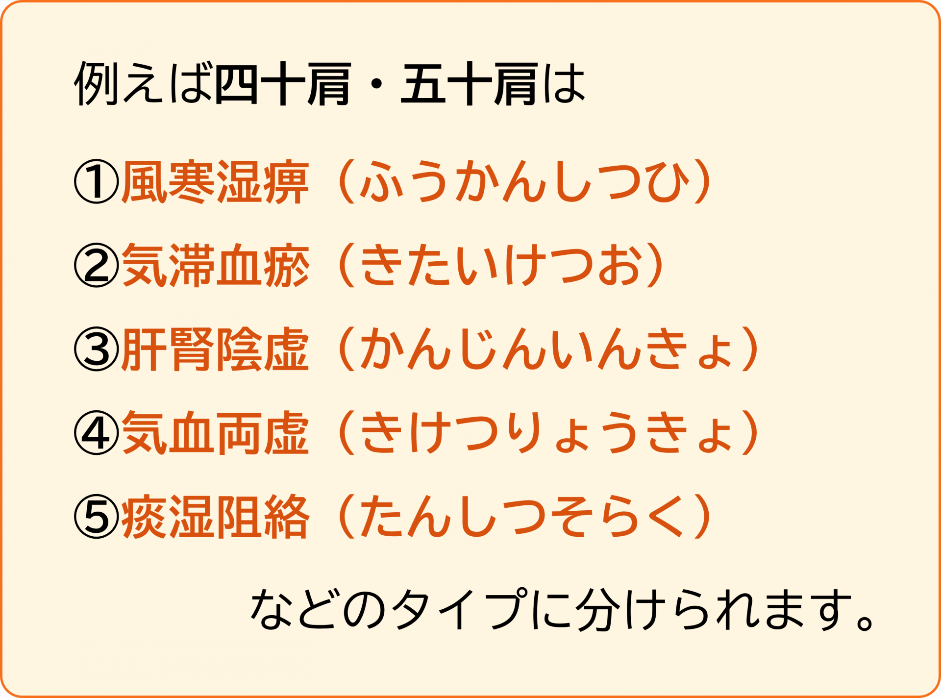 四十肩・五十肩のタイプ分類
