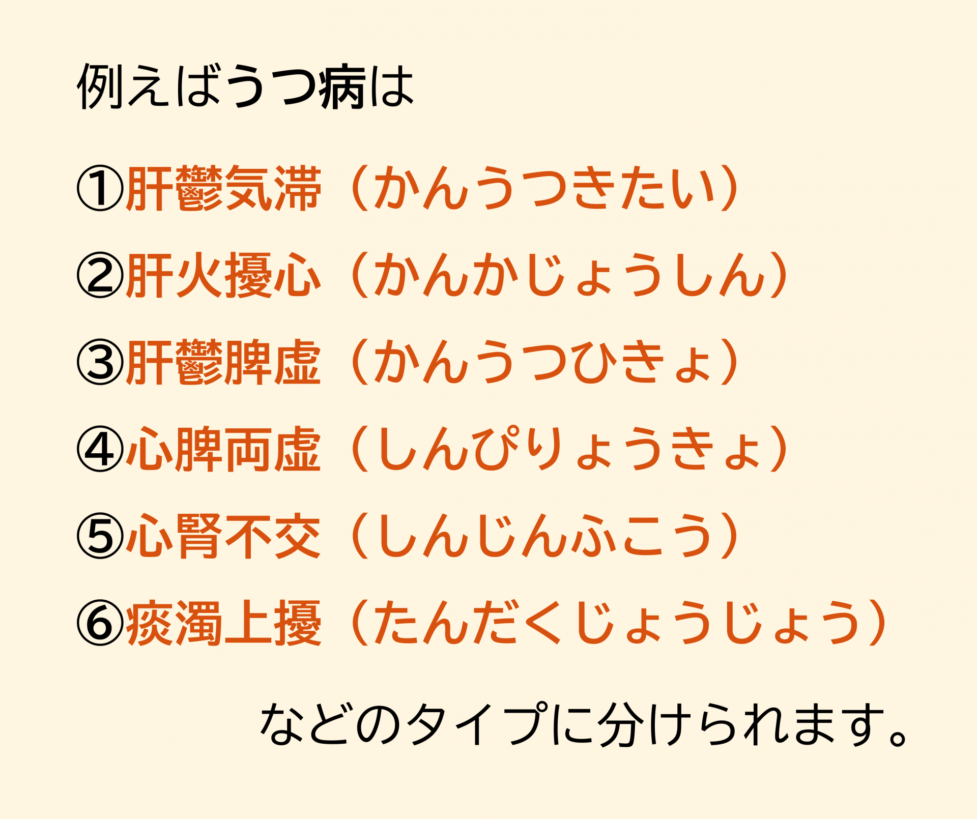 うつ病のタイプ分類