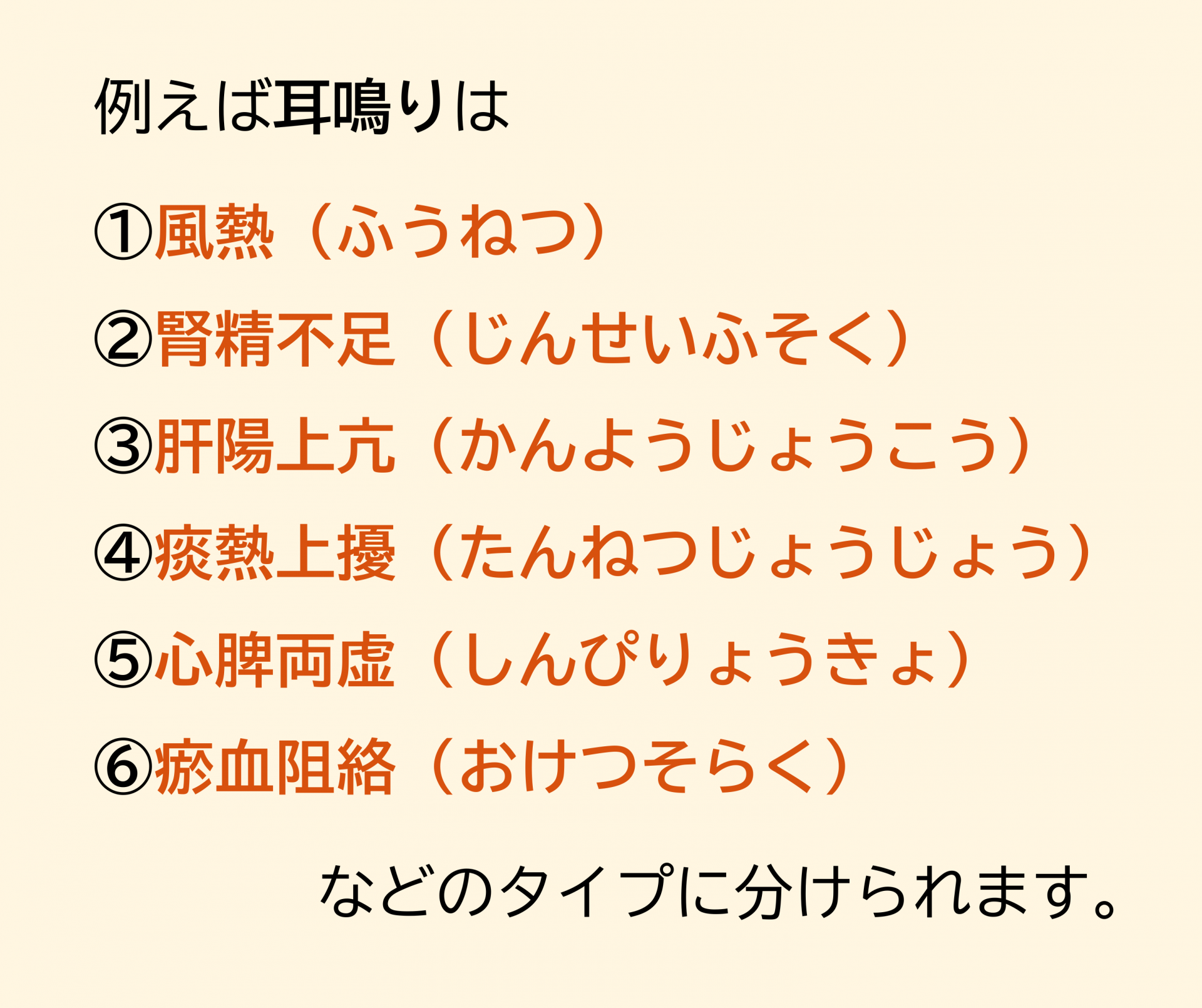 耳鳴りのタイプ分類